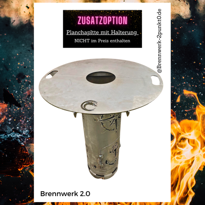 Feuerkorb – Weltumsegelung